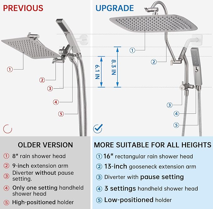 G-Promise All Metal 16 Inch Shower Head - Image 5
