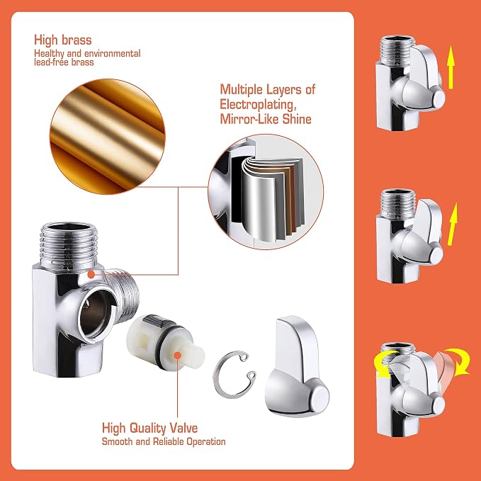 Pet Bathing Comb Sprayer Set - Image 4