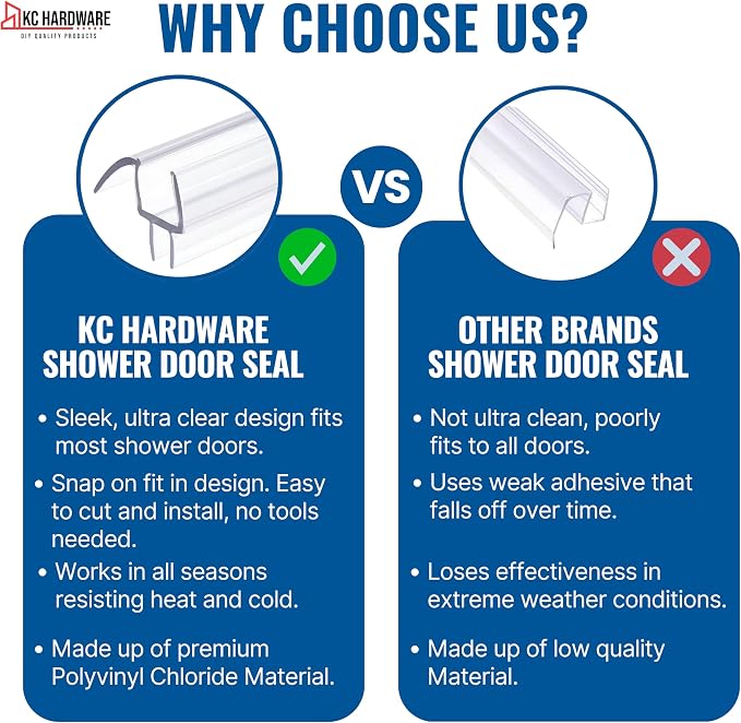 Frameless Shower Door Bottom Seal Strip - Image 8