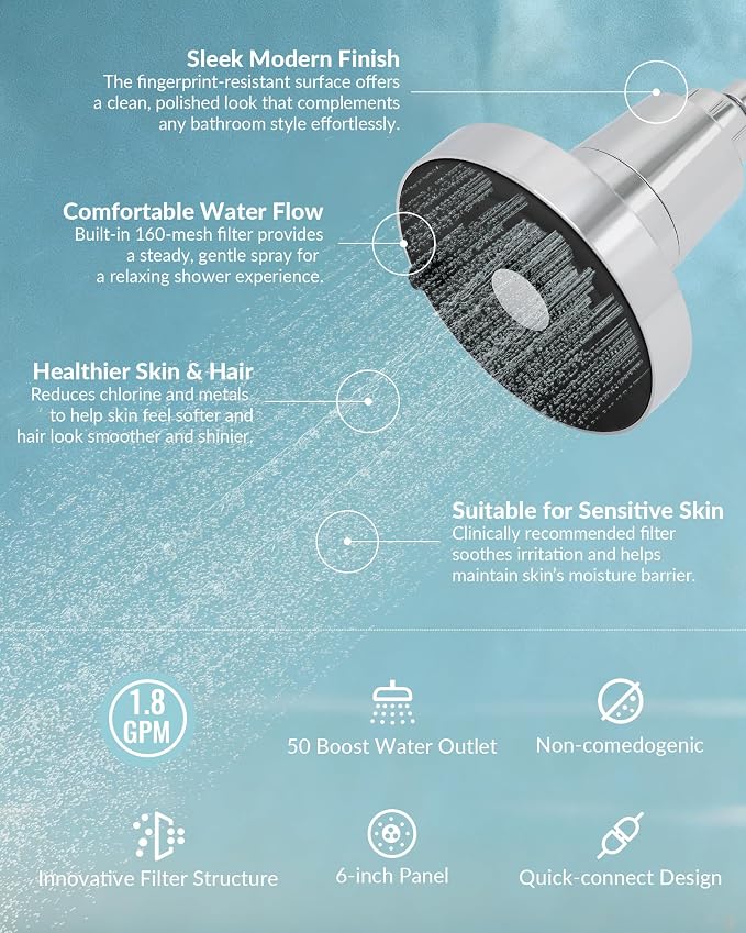 Filtered Shower Head for Hard Water, Removes Chlorine & Heavy Metals, KDF-55 - Image 2