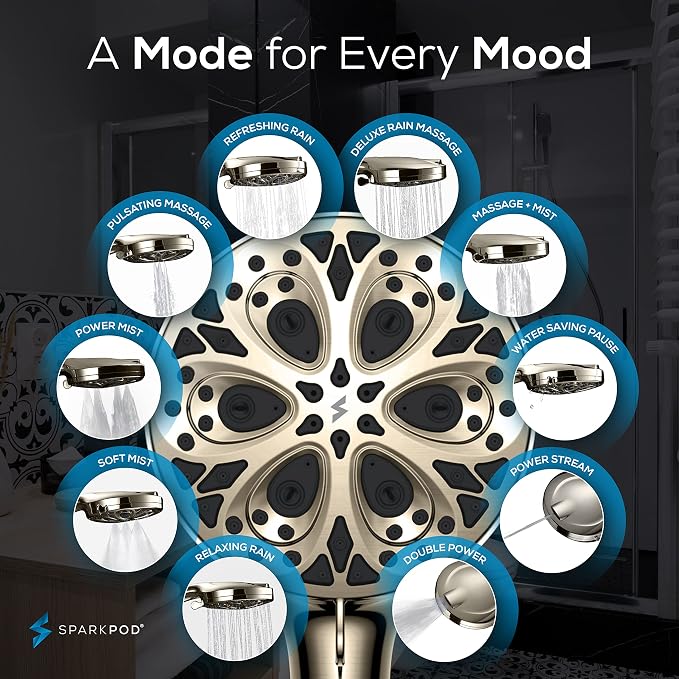 SparkPod 10-Mode Handheld Shower Head - Image 4
