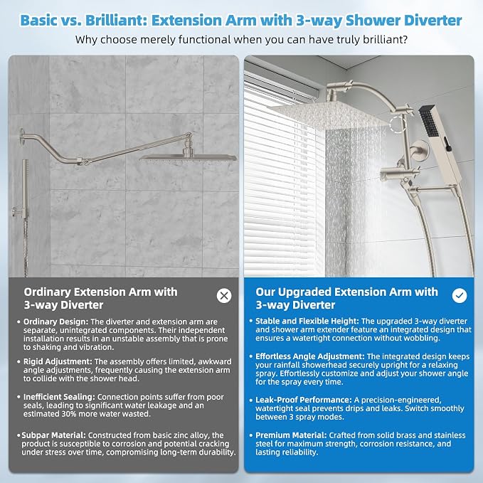 Hibbent All Metal CUPC Certified 8'' Rainfall Shower Head, Dual Shower Head - Image 2