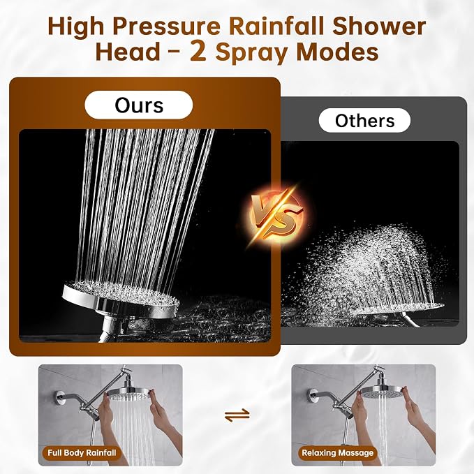 BRIGHT SHOWERS Rain Shower Head - Image 3