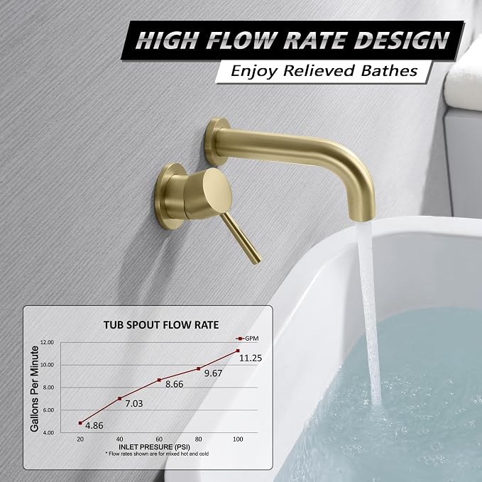 SUMERAIN Wall Mount Tub Filler Gold Bathtub Faucet - Image 3