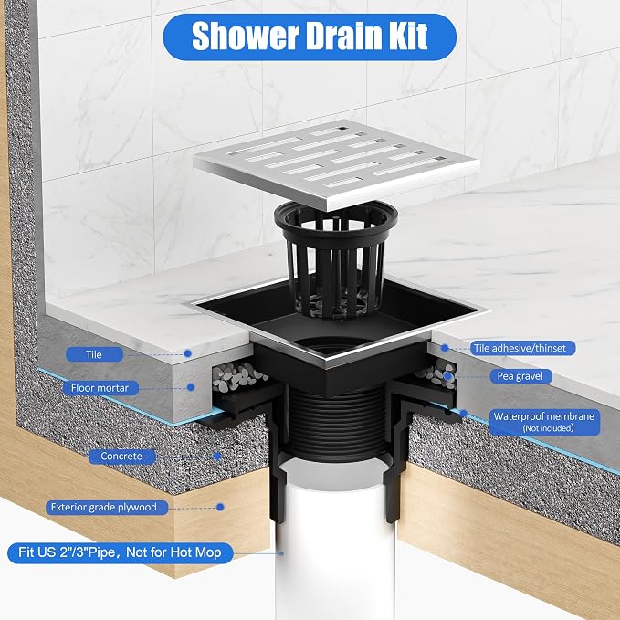 Neodrain Square Shower Drain, 4 inch Stainless Steel 304 Grate and PVC Drain - Image 7