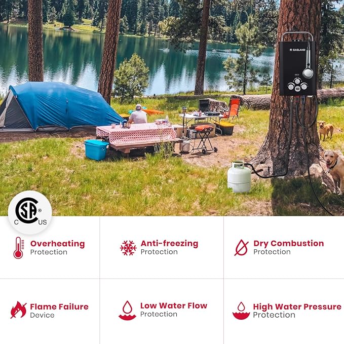GASLAND 6L 1.58GPM Portable Propane Tankless Water Heater - Image 4