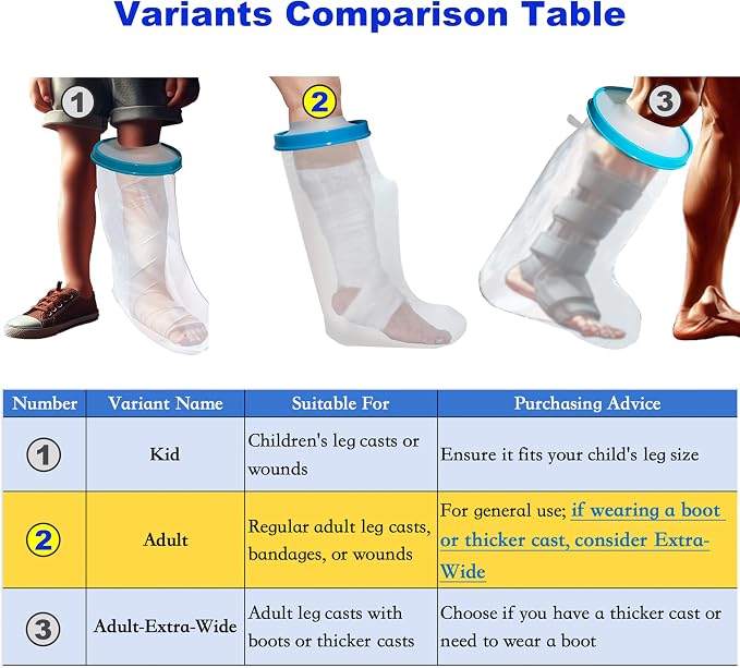100% Waterproof Leg Cast Cover for Showering, Reusable Adult Short Leg Cast - Image 7