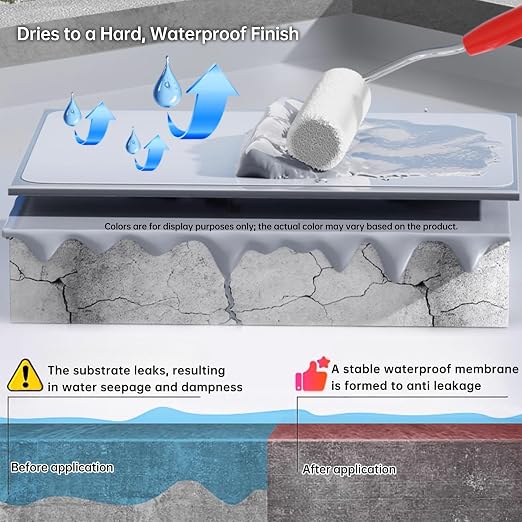 35 oz Transparent Waterproof Coating, Water-Based Outdoor & Indoor Paint Sealer - Image 7