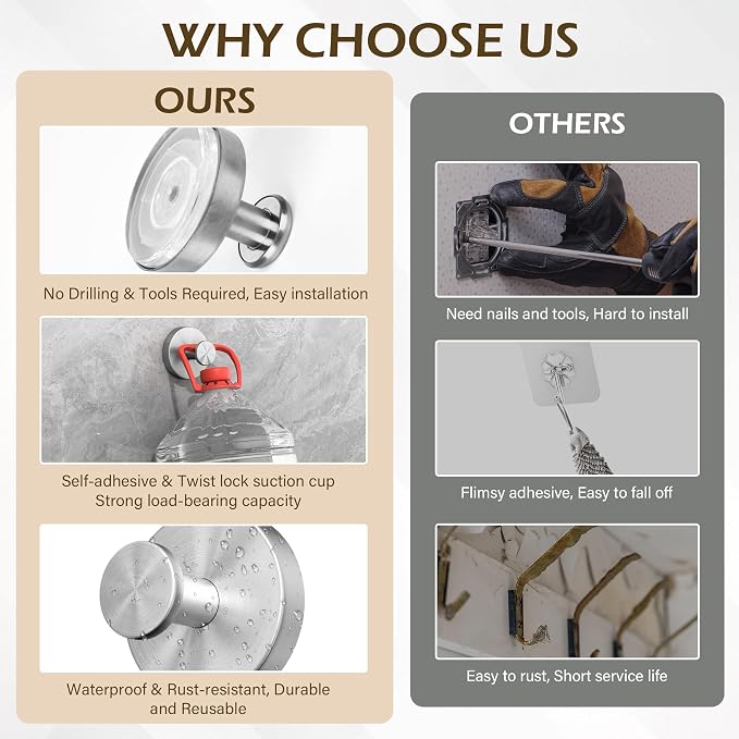 Shower Suction Cup Hooks, Heavy Duty Bathroom Wall Hooks - Image 3