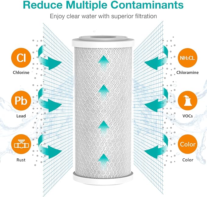 SimPure Whole House Water Filter Cartridges 5 Micron 10" x 4.5" PP+CTO 2-Stage - Image 5