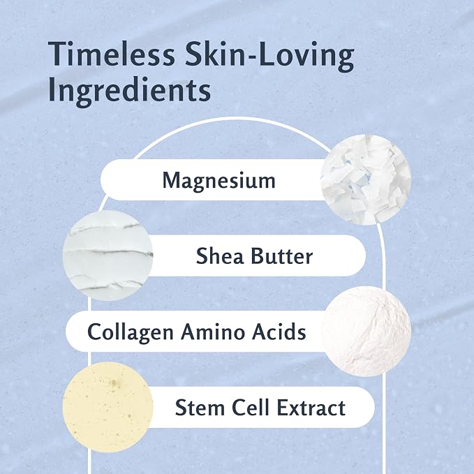 Magnesium Body Scrub for Sore Muscles, Exfoliation, Relaxation and Deep - Image 3