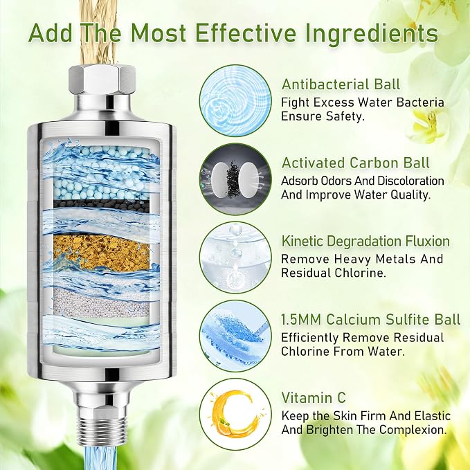Vitamin C Larger Premium Metal Shower Filter, 304 stainless steel material - Image 2