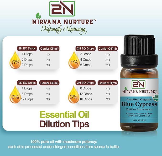 Blue Cypress Essential Oil USDA Certified Organic, 100% Pure Natural Premium - Image 7