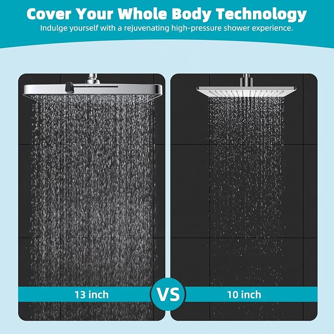 Hibbent 5 Spray Modes Shower Head, Large Rainfall Showerhead - Image 3