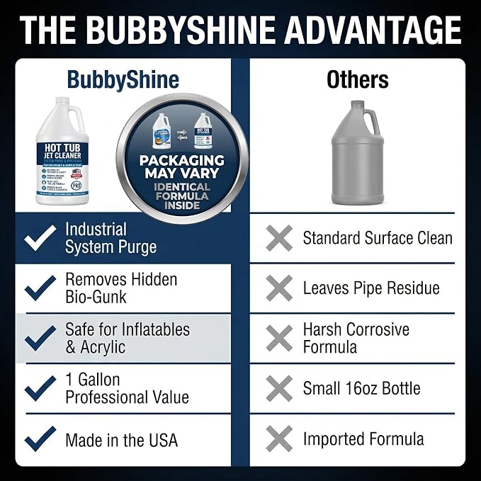 Hot Tub Jet Cleaner & Spa Line Flush – Deep Plumbing & Pipe Purge – Hot Tub - Image 2