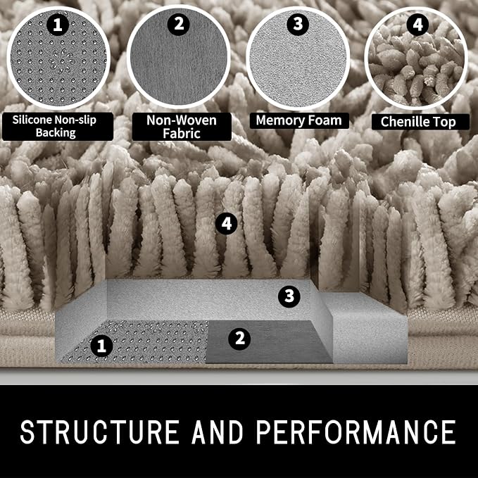 Yimobra Toilet Rugs U Shaped Washable, Extra Thick Soft Absorbent Chenille - Image 5