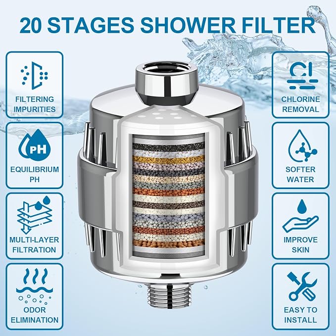 Upgrade Shower Filter, 20-Stage Shower Head Filter - Image 5