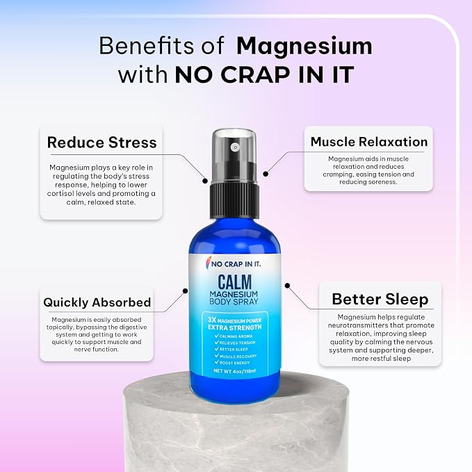No Crap In It Calm Magnesium Spray Triple Magnesium Power: All Natural - Image 6