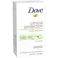Dove Clinical Protection Antiperspirant Deodorant, Cool Essentials 1.7 Ounce by Dove