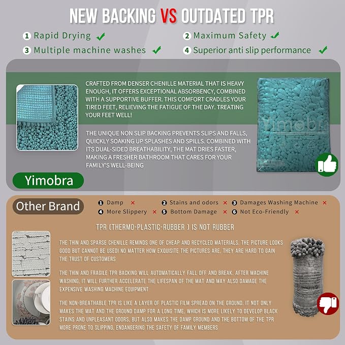 Yimobra Bathroom Runner Rug 60x24 Inch - Image 3