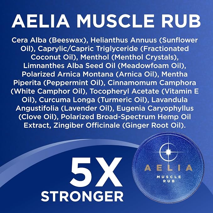 Sore Joint & Muscle Rub | Fast Acting Intensive Muscle Balm - Image 9