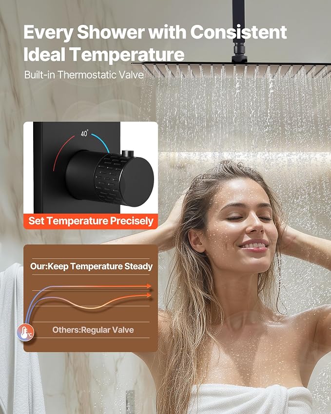 VEVOR Shower Faucet Set, 16 Inch Thermostatic Ceiling Mount Rainfall Shower - Image 3