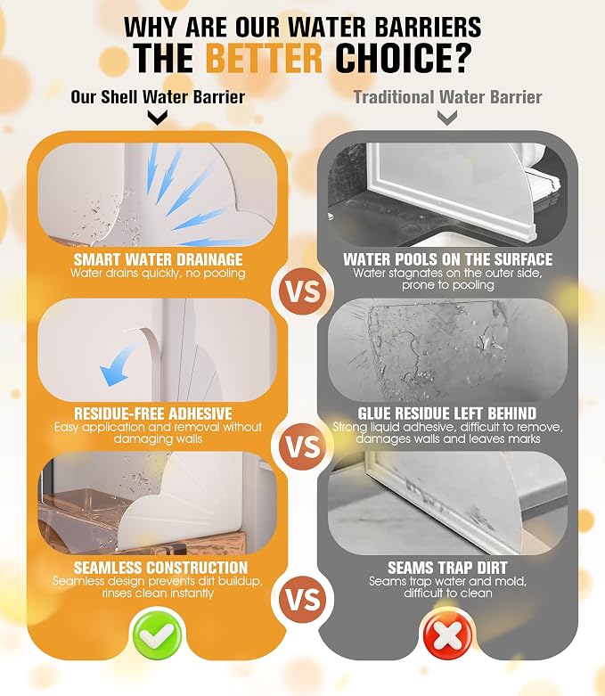Silicone Splash Guard for Bathtub, 2 Pack Shower Water Guards Large Bathtub - Image 3