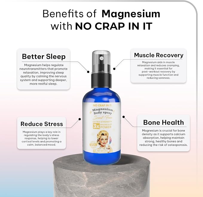 No Crap In It Magnesium Spray, Triple Action!- Your Way to Wellness | Immediate - Image 8