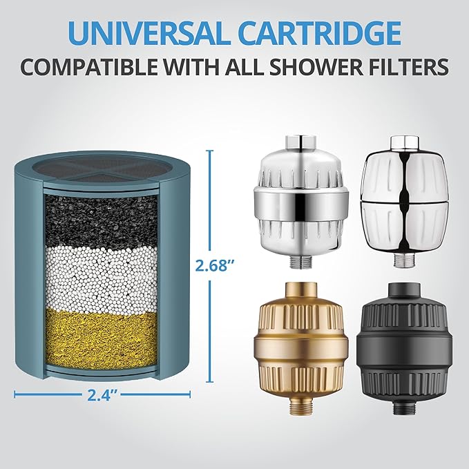 WeAQUA NO BS Shower Filter Replacement Cartridge – 99% Removal of Hard Water - Image 2