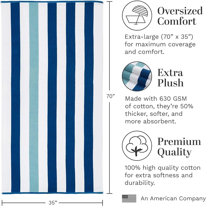 Laguna Beach Textile Co. Striped Cabana Beach Towel - Image 3