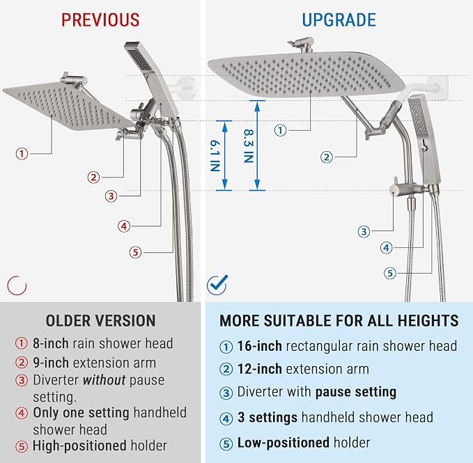 G-Promise All Metal 16 Inch Shower Head - Image 5