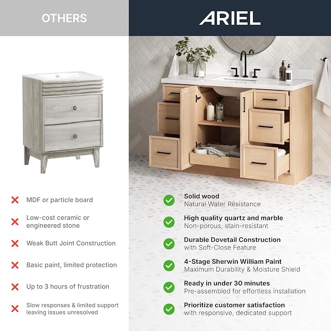 ARIEL Cambridge 49" Grey Bathroom Vanity - Image 3