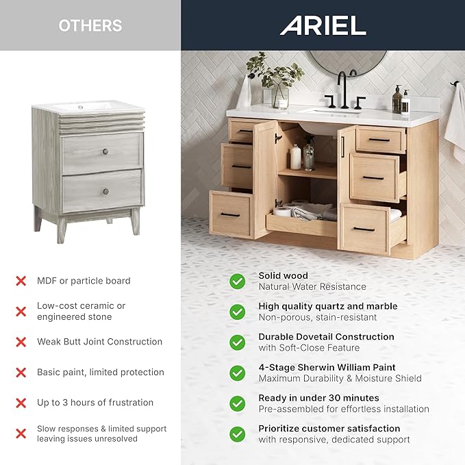 ARIEL 49" Midnight Blue Bathroom Vanity - Image 3