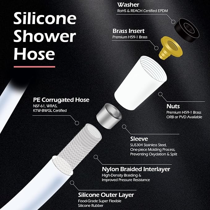 Shower Hose, Ultra-Soft Silicone Shower Hose Replacement丨Fluorescent Blue Glow - Image 2