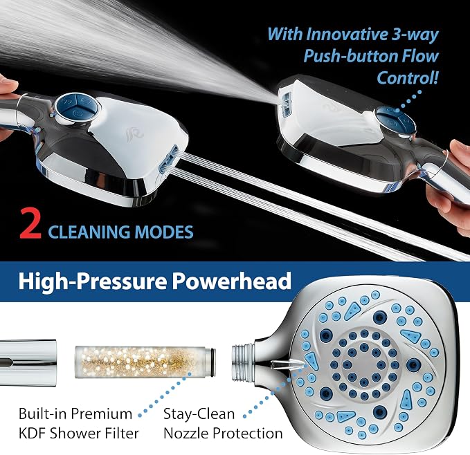 6-way High Pressure 82 Spray Mode Filtered Showerhead Combo - Image 5