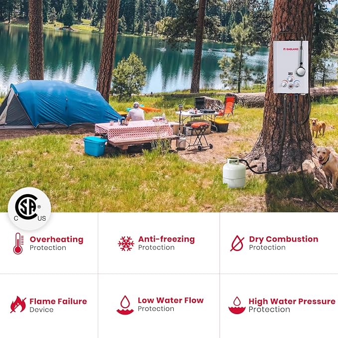 GASLAND 6L 1.58GPM Portable Propane Tankless Water Heater - Image 4