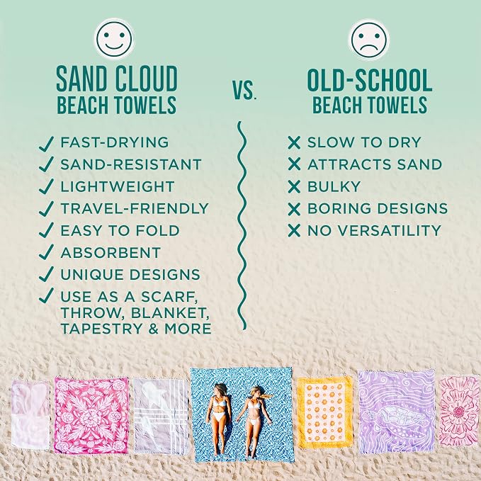 Sand Cloud Extra Large Turkish Beach Towel - Image 6