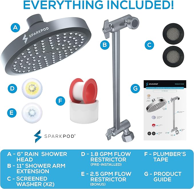 SparkPod Round Rain Shower Head - Image 7