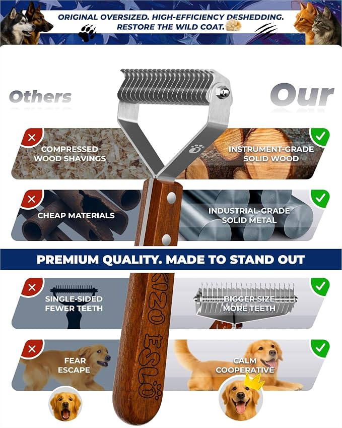 Dog Brush for Shedding 20 Blade Dematting Tool Pet Brush, Undercoat Rake for - Image 6