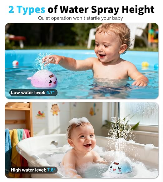 Baby Bath Toy Sprinkler with Thermometer, Temp Alarm & Backlit Display - Image 2