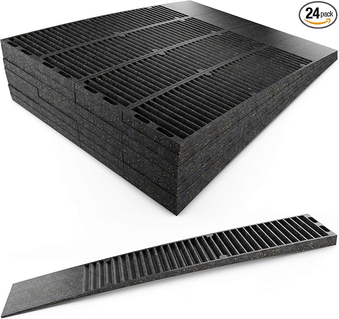 Pro-Grade Composite Shims for Heavy Duty Leveling. 24 pk 7.75 Inch, Never Rot by Unknown