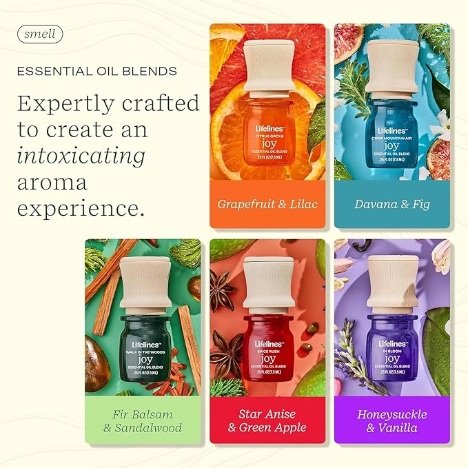 Lifelines Essential Oil Blends, Pure Joy 5-Pack - Image 3