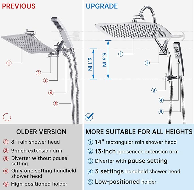 G-Promise All Metal 14 Inch Shower Head - Image 5