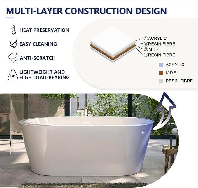 64" Acrylic Free Standing Tub, Stand Alone Tub, Freestanding Bathtub, Soaking - Image 4