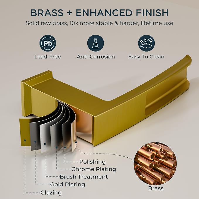 FORIOUS Waterfall Bathtub Faucet Set 3 Hole Brushed Gold, 2 Handle Deck Mount - Image 7