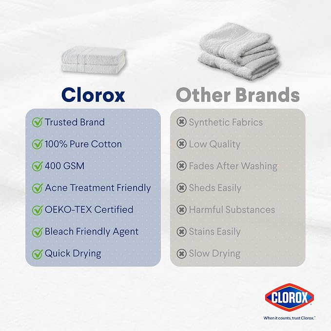 CLOROX Bleach Friendly Towels, Quick Dry, 100% Cotton Bath Towels, Highly - Image 6