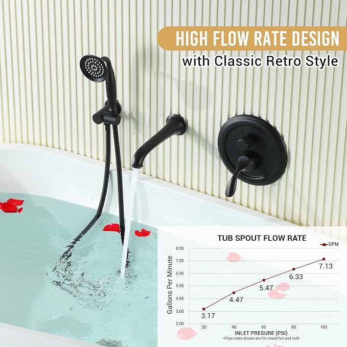 DASAN Antique Wall Mount Tub Filler Faucet - Image 2