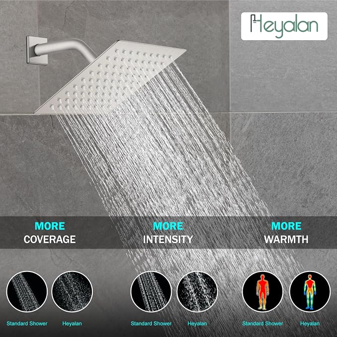 Heyalan 8 Inch Shower Head and Handle Set Square Shower Faucet Set Bathroom - Image 3