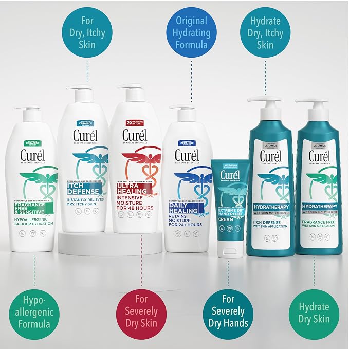 Curel Fragrance Free Comforting Body Lotion, Unscented Dry Skin Moisturizer - Image 8