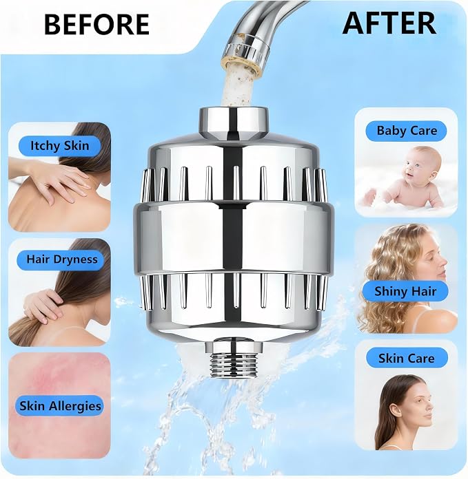 20 Stage Shower Head Filter - Image 4